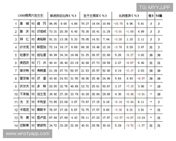 深入分析赛马会滚球盘的赔率变化机制及其对投注结果的影响