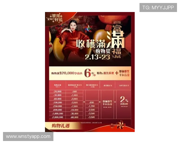 澳门利宝娱乐平台最新优惠活动全面解析助你轻松赢取丰厚奖励